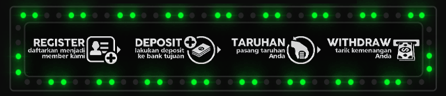 Urban88 Jackpot